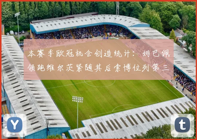 本赛季欧冠机会创造统计：姆巴佩领跑维尔茨紧随其后索博位列第三