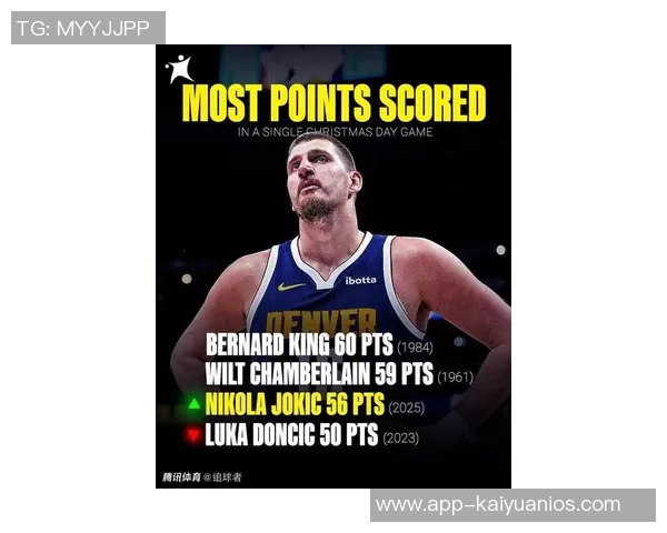 约基奇强调球队需提升防守强度关键时刻轮转要到位